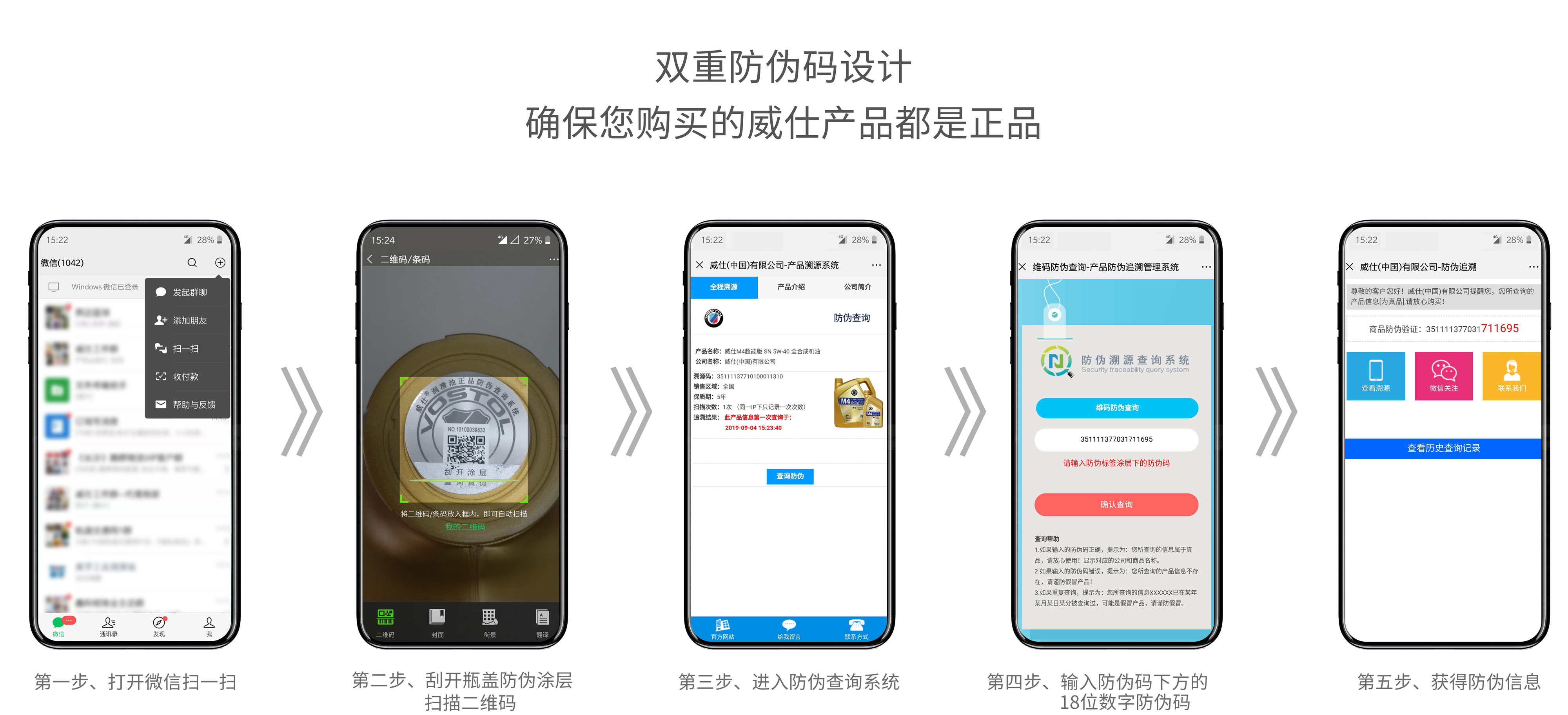 五步防伪图.jpg